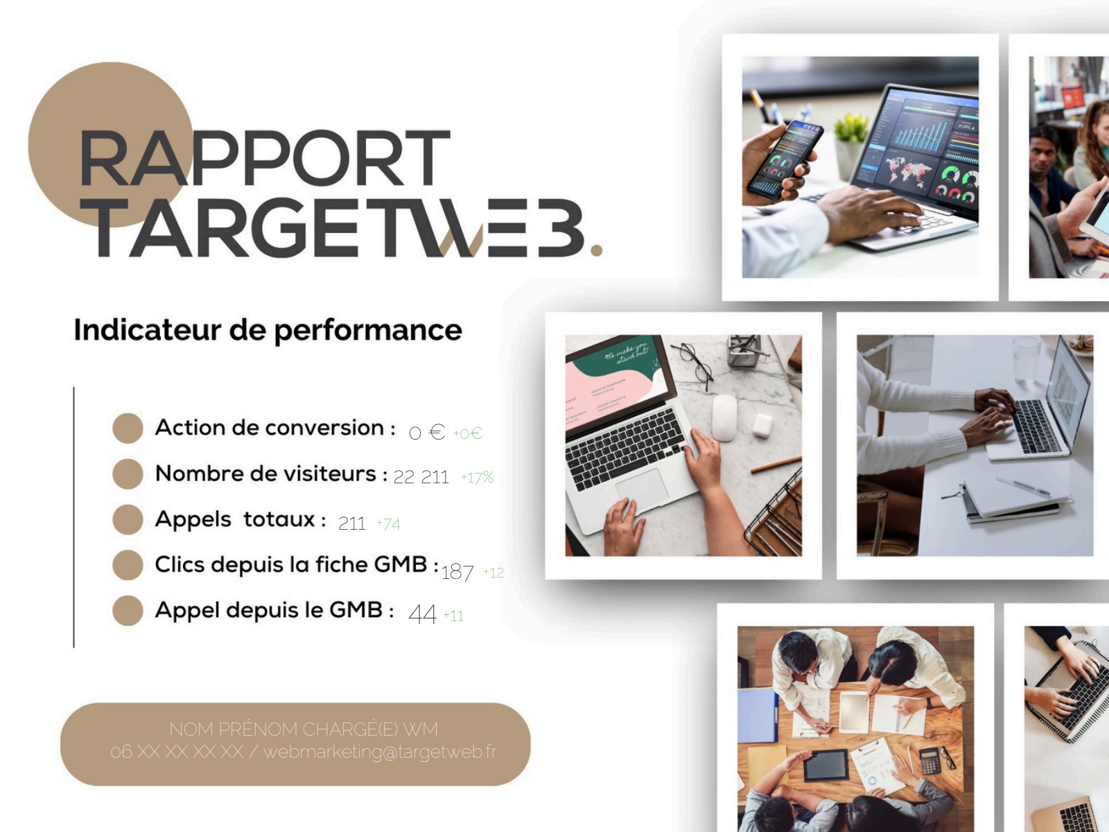 Page de garde du rapport mensuel Target Web avec indicateurs de performance